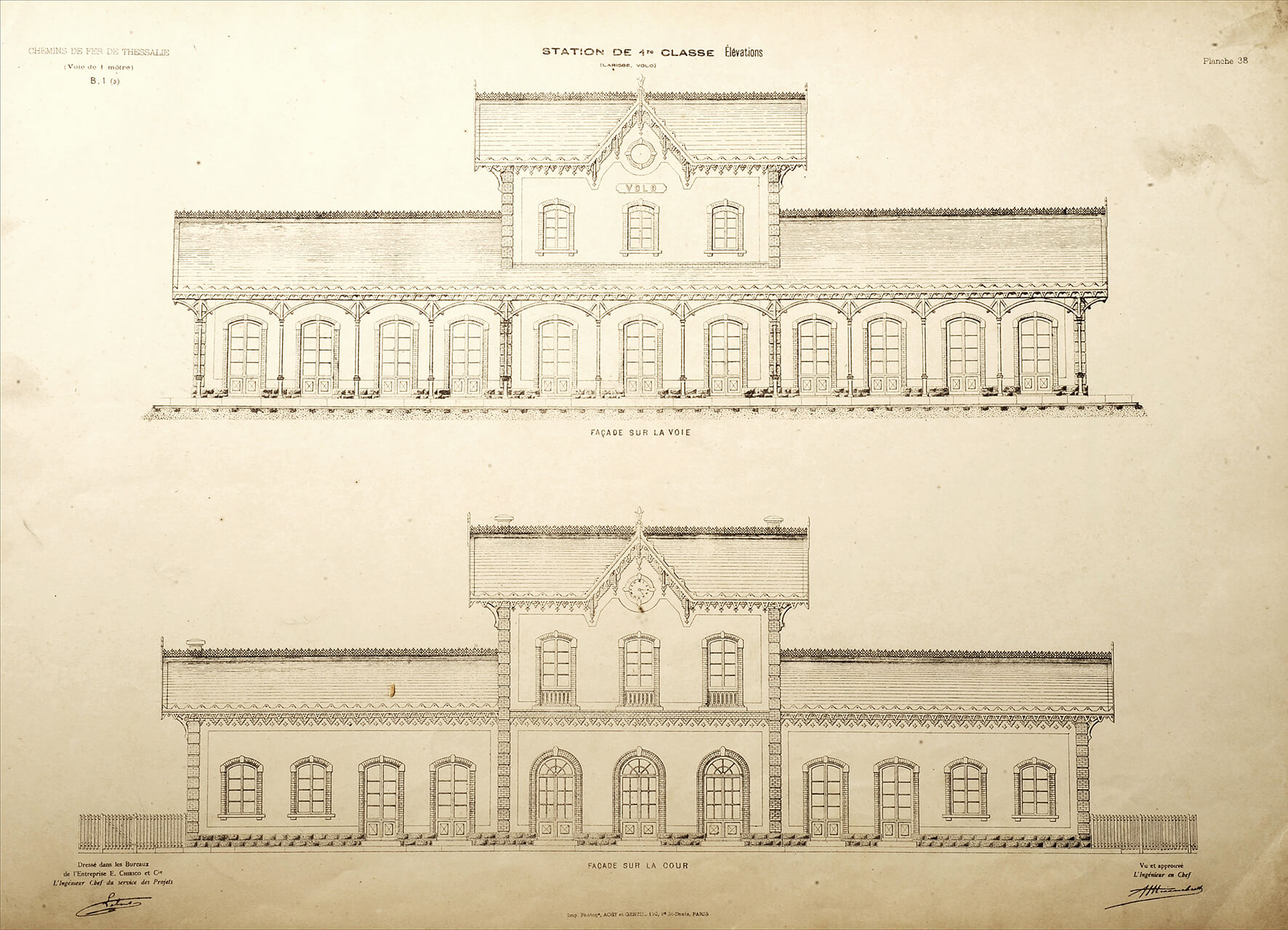 2018 ΝΤΕ ΚΙΡΙΚΟ Εβάριστο ΔΡΑΝΤΑΚΗ ΣΧΕΔΙΟ ΣΤΑΘΜΟΥ volosStathmos